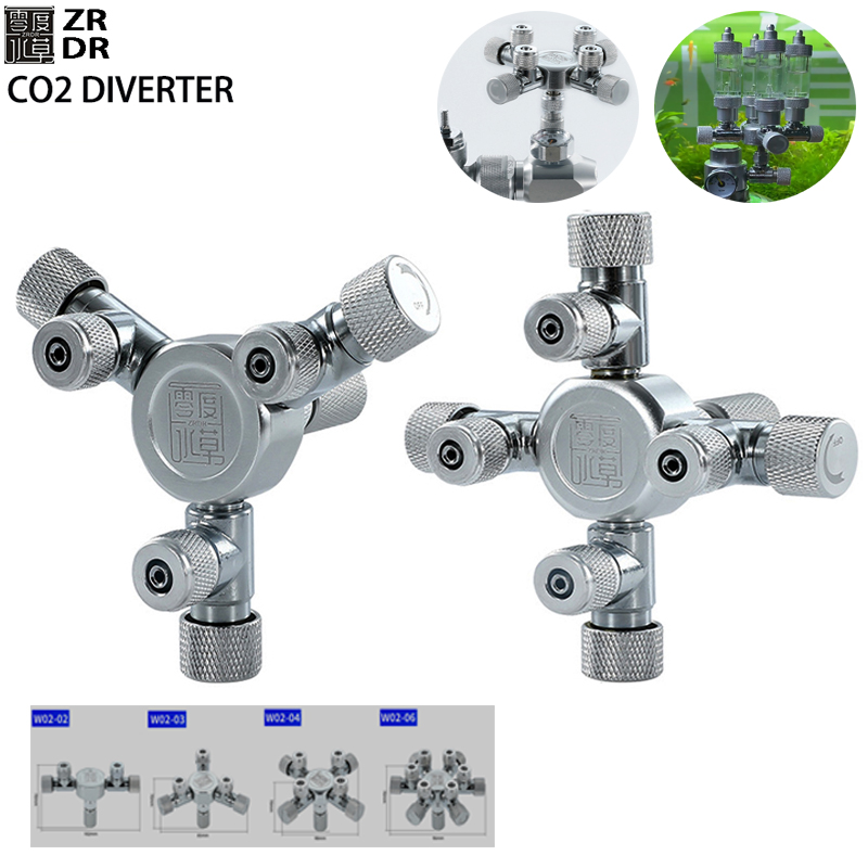 Aquarium Fish To Buy - Distributore CO2 Multicanale ZRDR per Acquario,