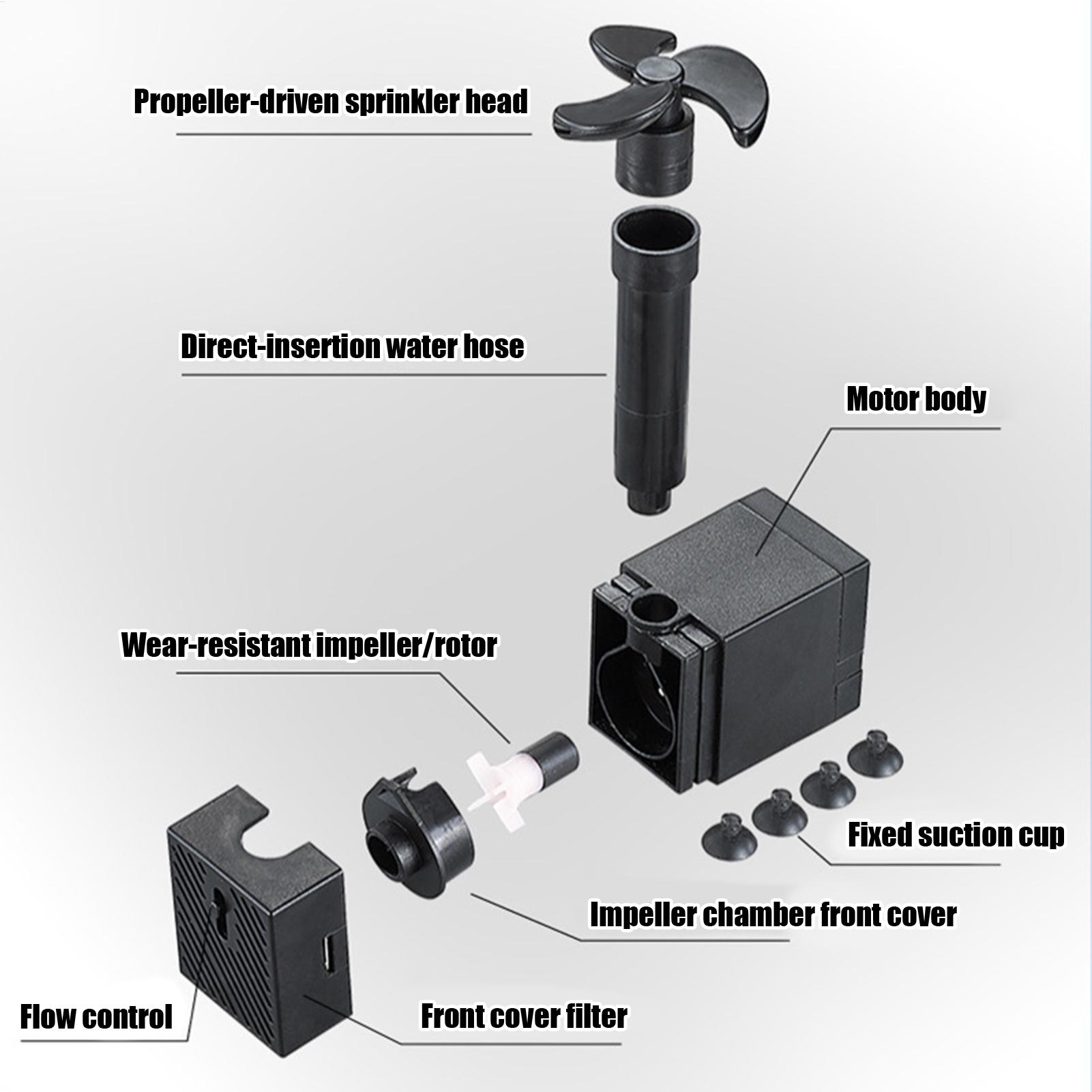 Acquario Wavemaker Rotazione a - Powerhead Circulation Pump recensione e prezzo