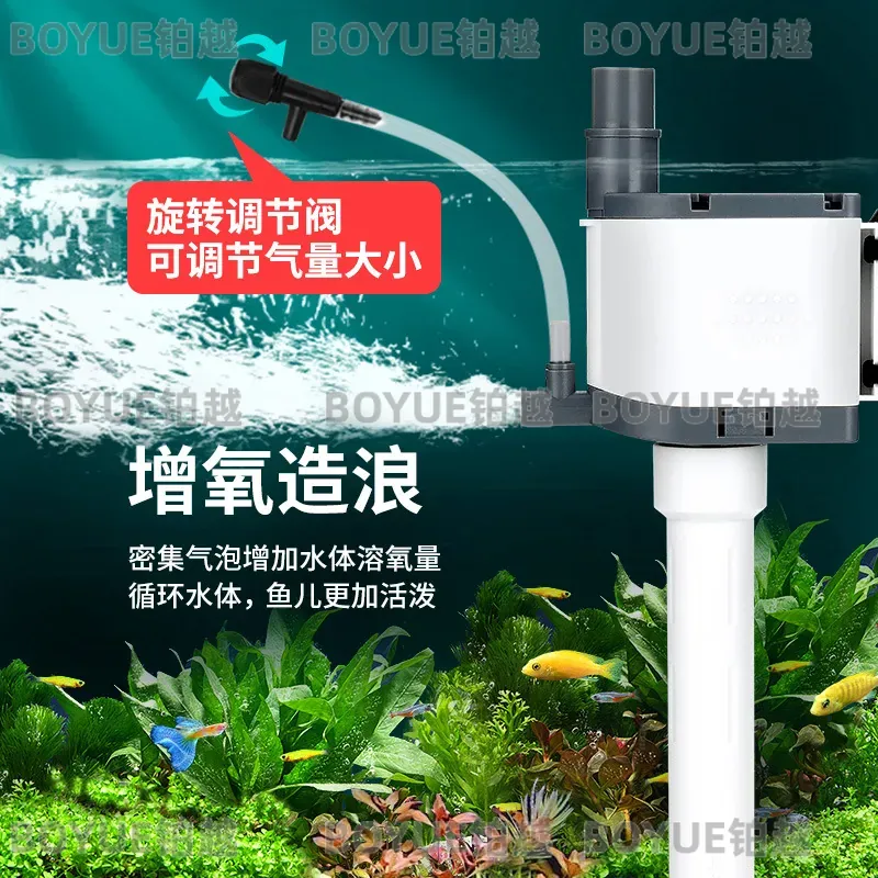 Pompa Filtro per Acquario 3 in - Powerhead Circulation Pump recensione e prezzo